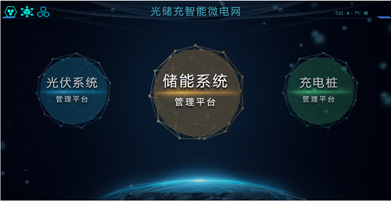 低碳转型政策下的EMS能源管理系统|XPJ储能