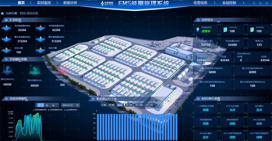 一棒捅破天花板，我在储能行业取真经