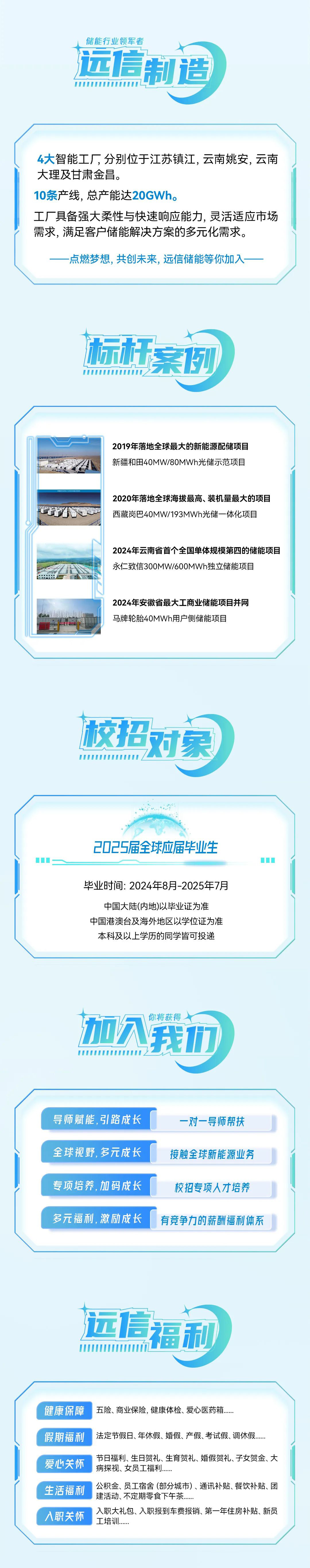 点亮世界 从信启航∣XPJ储能2025届全球校园招聘正式启动