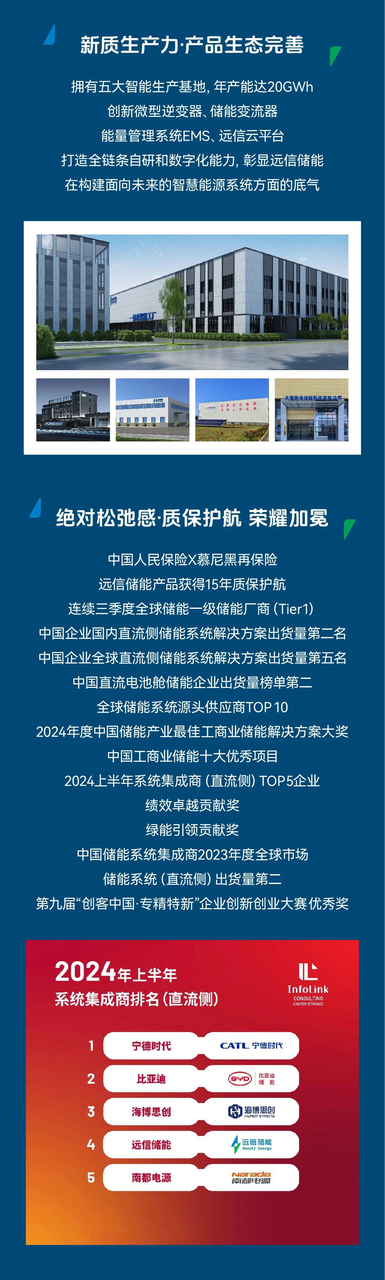 XPJ储能2024年度高光时刻